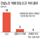 신고,노조,채용,강요