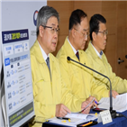 지원,무급휴직,고용안정,신속