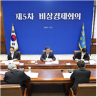 요인,충격,위기