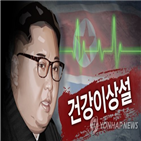 위원장,정보,북한,관리,김정은,보도