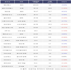 외국인,메디톡스