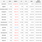 가상화폐,보이,상승세,비트코인