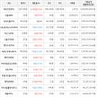 보이,가상화폐,상승세,거래