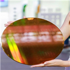 개선,자사주,매입