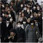 마스크,정부,지원