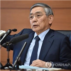 총재,일본은행,조치,매입