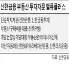 부동산,서비스,신한금융,건물