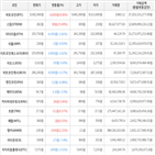 보이,가상화폐,거래,비트코인