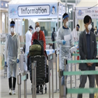 입국,중소기업,격리,애로,지원,면제,조치