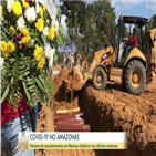 코로나19,마스크,브라질,사망자,의무화