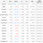 보이,가상화폐,거래,비트코인