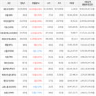 보이,가상화폐,거래,상승세