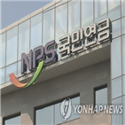 국민연금,코로나19