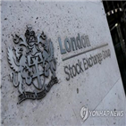 완화,봉쇄,지수,상승,증시,방침