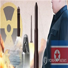 일본,북한,표현,발사,미사일,정부