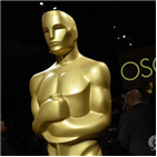 아카데미상,코로나19,극장