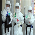 확진,이날,코로나19,환자,신규