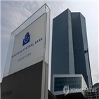 코로나19,규모,유로,금리,위해