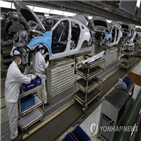 중국,제조업,경기