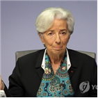 경제,유로존,라가르드,코로나19