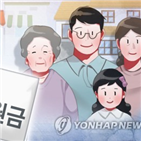 정부