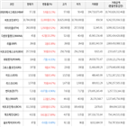 보이,가상화폐,비트코인,상승세