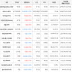 보이,가상화폐,비트코인,상승세