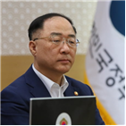 코로나19,경제,생활방역