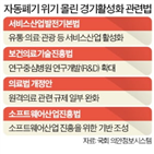 국회,법안,개정안,폐기,논의