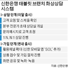 신한은행,태블릿,상담,센터