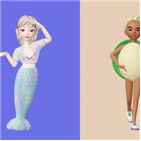 아바타,제페토,아이템,네이버제트