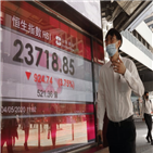 홍콩,심각,경기침체,감소