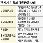 직원공유,직원,종업원,기업,회사,정부,미국,코로나19