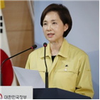 교육부,등교,결정,요구