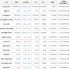 가상화폐,거래,보이,비트코인