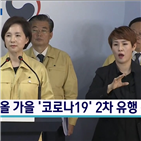 코로나19,운영,고등학교,등교,클리닉,교육부