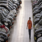 자동차,브라질,올해,지난해,판매량