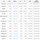 보이,가상화폐,비트코인,상승세