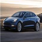 점유율,판매,테슬라