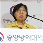 에어컨,사용,환기