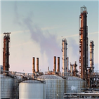 레버리지,원유,거래