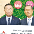 회장