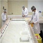 이란,검사도구,수출,독일