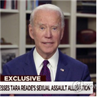 바이든,트럼프,대통령,포인트,코로나19,조사,후보,지지율