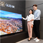 스크린,경험,시장