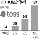 토스,서비스,흑자,매출,수익