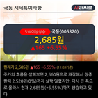 기사,마이너스,국동