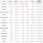 보이,가상화폐,비트코인,상승세