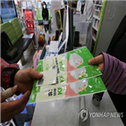 마스크,공급,5부제