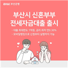 신혼부부,부산은행,지원